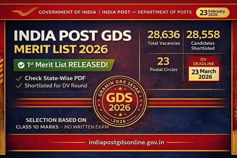 India Post GDS Merit List 2026 - 1st Merit List Released